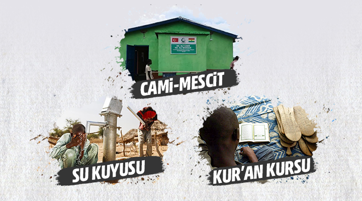  Merhamet Külliyesi